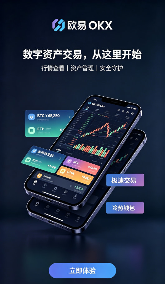 欧交易所平台app心得